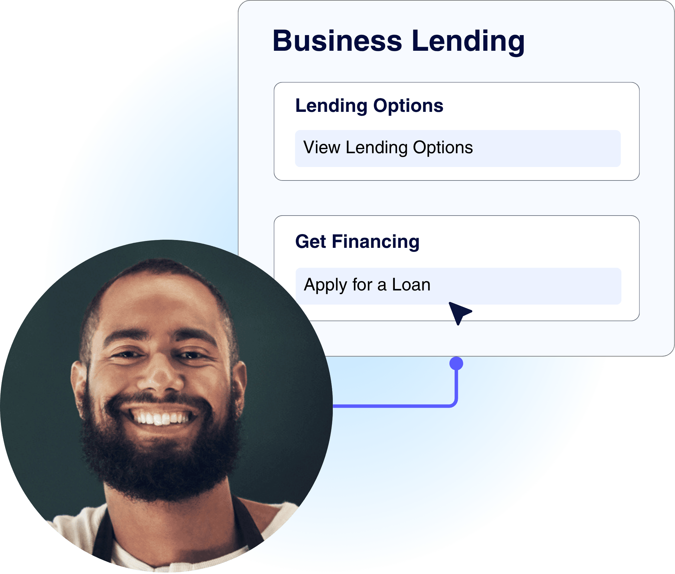 Business Lending representative